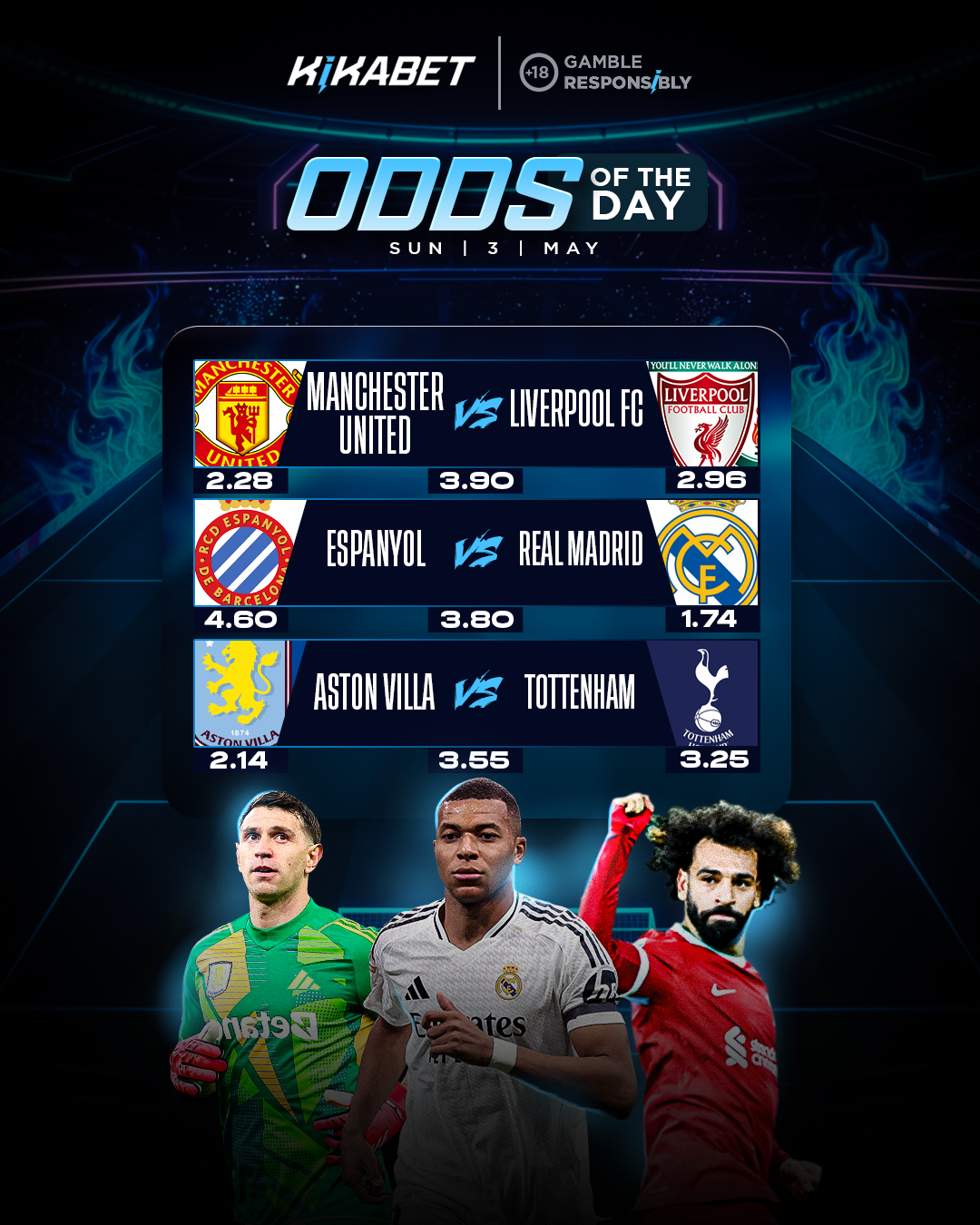 Today's Biggest Football Matches & Best Odds — Kikabet